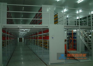 長沙得友鑫貨架 湖南倉儲貨架與軟件開發(fā)的完美融合