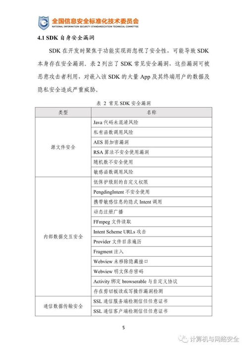 網(wǎng)絡(luò)安全標(biāo)準(zhǔn)實(shí)踐指南 移動互聯(lián)網(wǎng)應(yīng)用程序(App)使用軟件開發(fā)工具包(SDK)安全指引